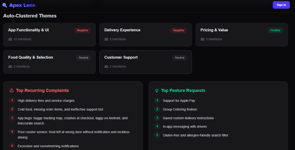 Feedback Clustering